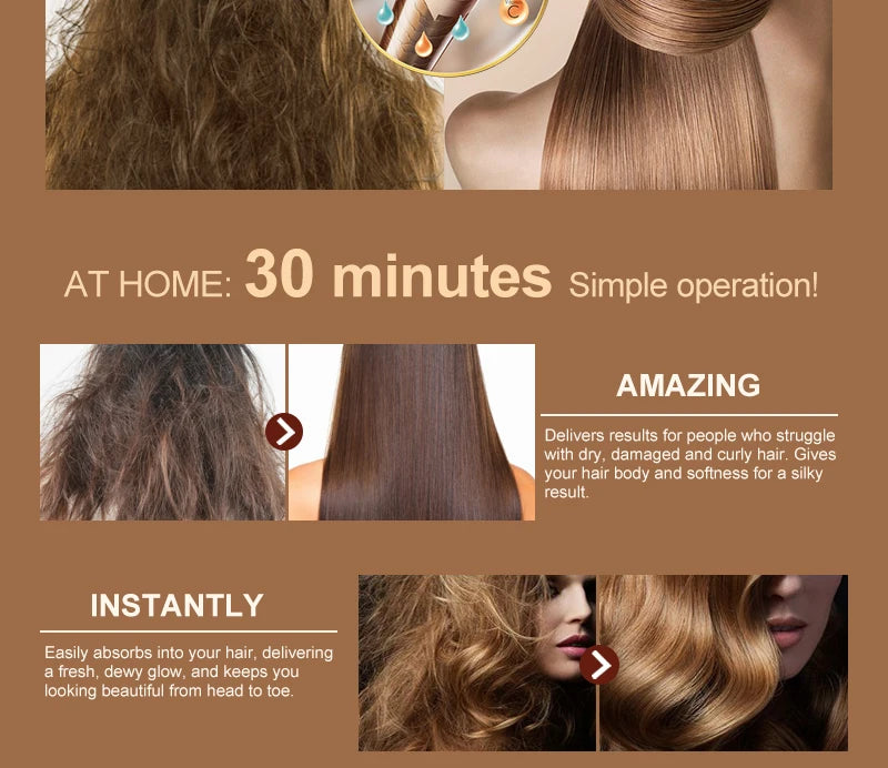 PURC Brazilian Keratin Purifying Shampoo Set Smoothing Straightening Keratin Hair Treatment Repair Curly Hair Care Products