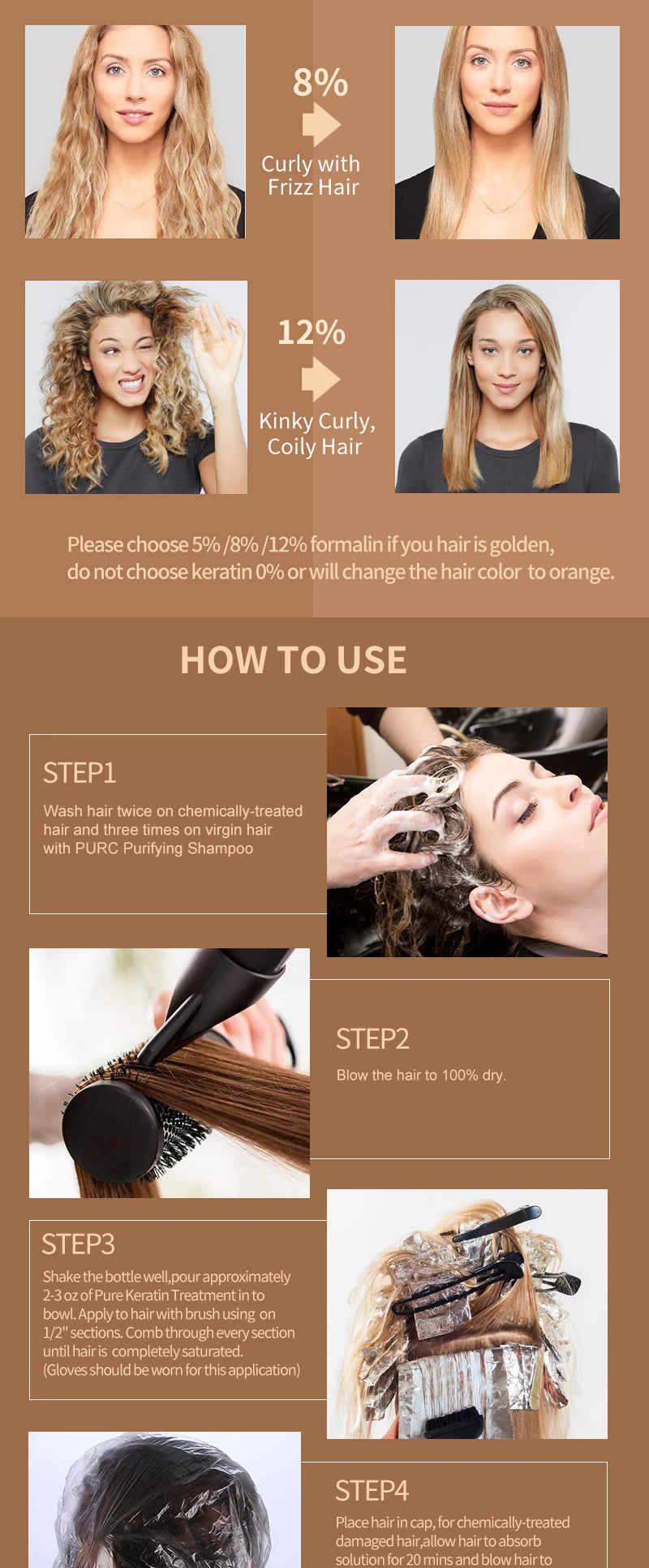 PURC Brazilian Keratin Purifying Shampoo Set Smoothing Straightening Keratin Hair Treatment Repair Curly Hair Care Products