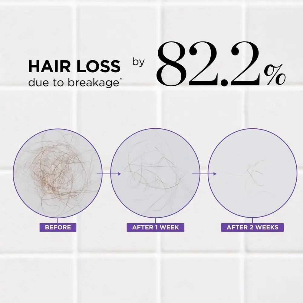 Dr.Groot Anti-hair loss Shampoo Deep Moisturizing Softening Thickening Conditioner Remove Dandruff Oil Control Gentle Hair Care