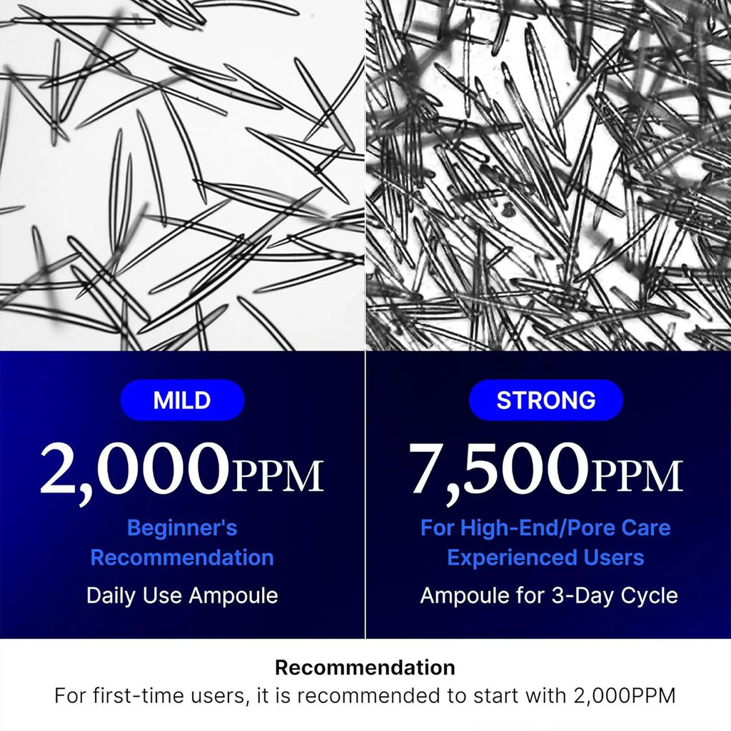 Medicube One Day Exosome Shot,Quick Absorption & Non-Greasy,Advanced Booster,Pore-Friendly,Enhanced Care,K-Beauty,Korean Makeup