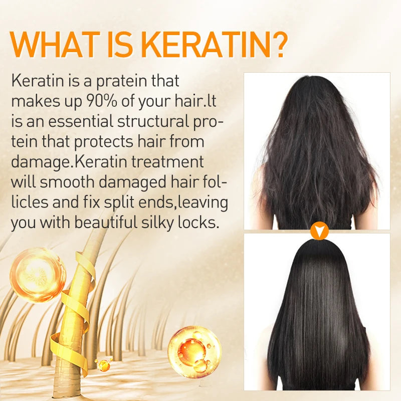 PURC Brazilian Keratin Purifying Shampoo Set Smoothing Straightening Keratin Hair Treatment Repair Curly Hair Care Products