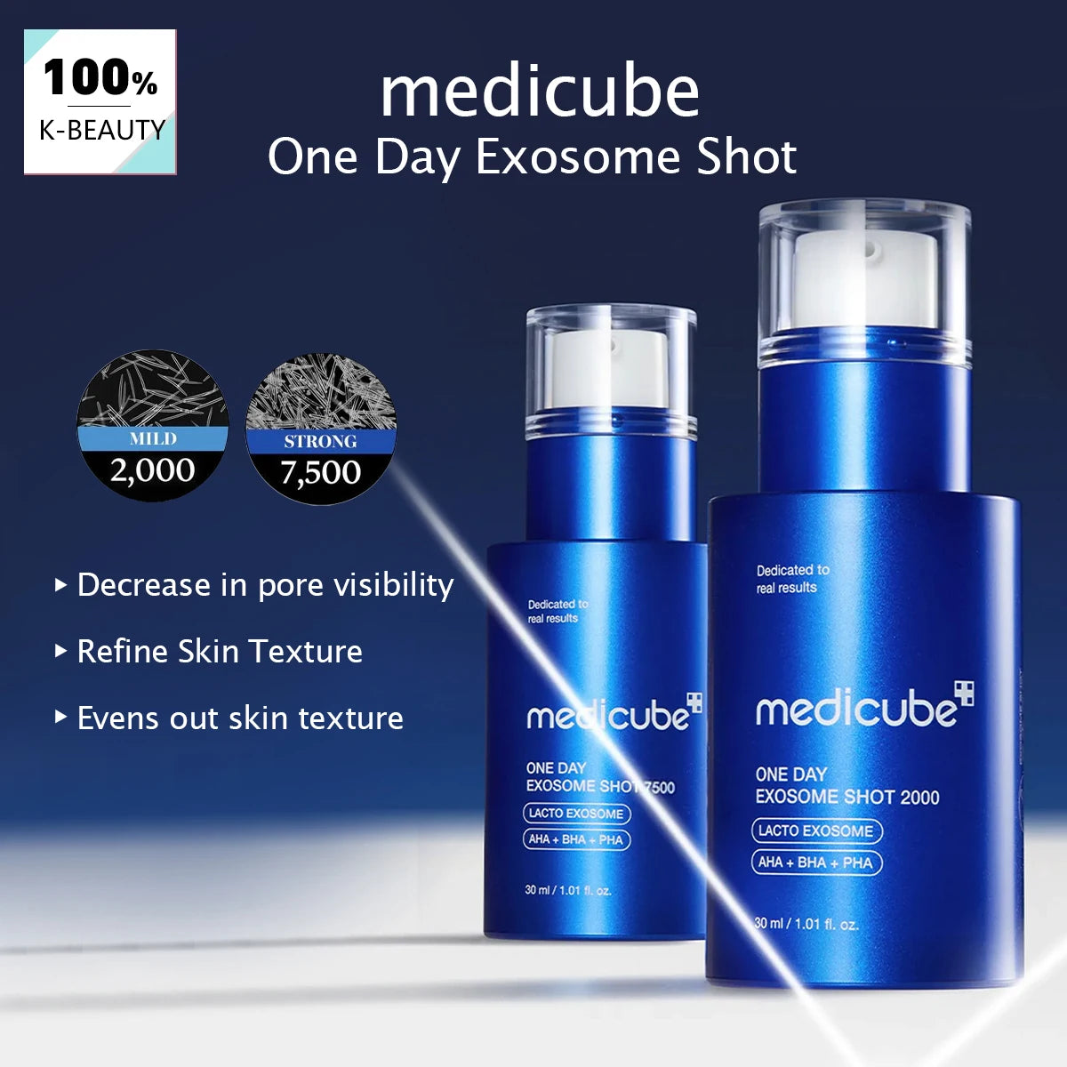Medicube One Day Exosome Shot,Quick Absorption & Non-Greasy,Advanced Booster,Pore-Friendly,Enhanced Care,K-Beauty,Korean Makeup